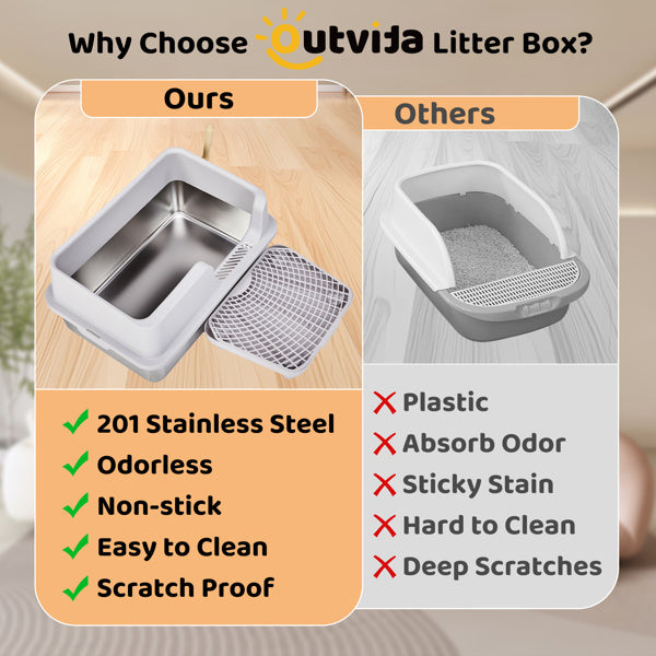 Snap-On Litter Box with Scoop – Grey